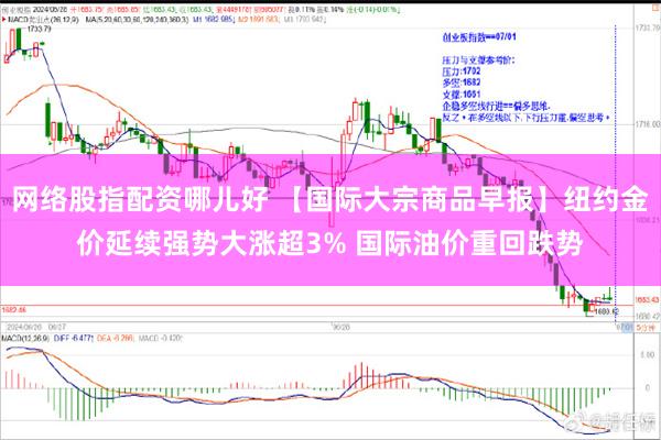 网络股指配资哪儿好 【国际大宗商品早报】纽约金价延续强势大涨超3% 国际油价重回跌势