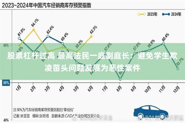 股票杠杆过高 最高法民一庭副庭长：避免学生欺凌苗头问题发展为恶性案件