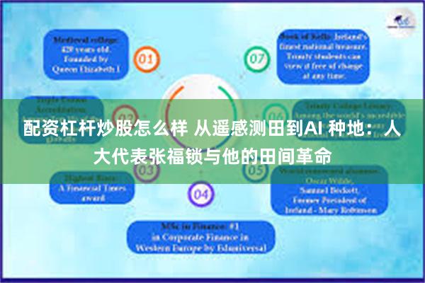 配资杠杆炒股怎么样 从遥感测田到AI 种地：人大代表张福锁与他的田间革命
