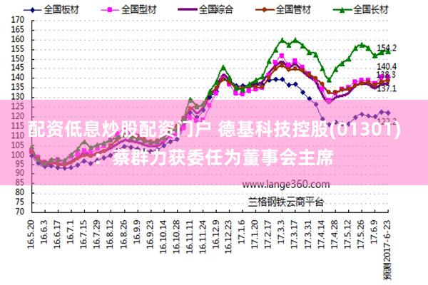 配资低息炒股配资门户 德基科技控股(01301)：蔡群力获委任为董事会主席