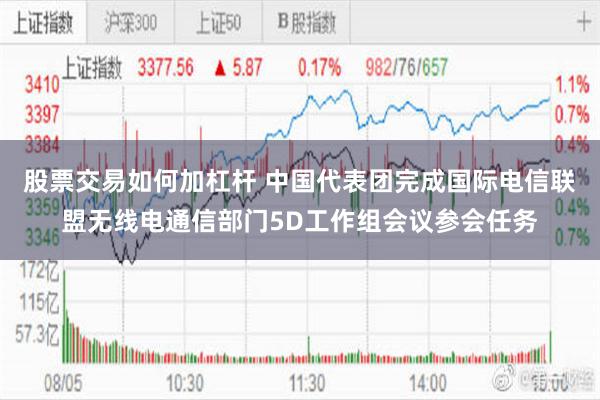 股票交易如何加杠杆 中国代表团完成国际电信联盟无线电通信部门5D工作组会议参会任务